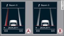 Kombiinstrument: Anzeige Active lane assist